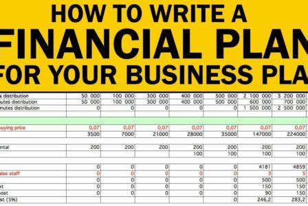 halimbawa ng business plan brainly|Paano Gumawa ng Business Plan: Isang Step.